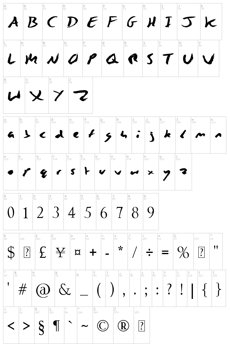 Zing Easy font map